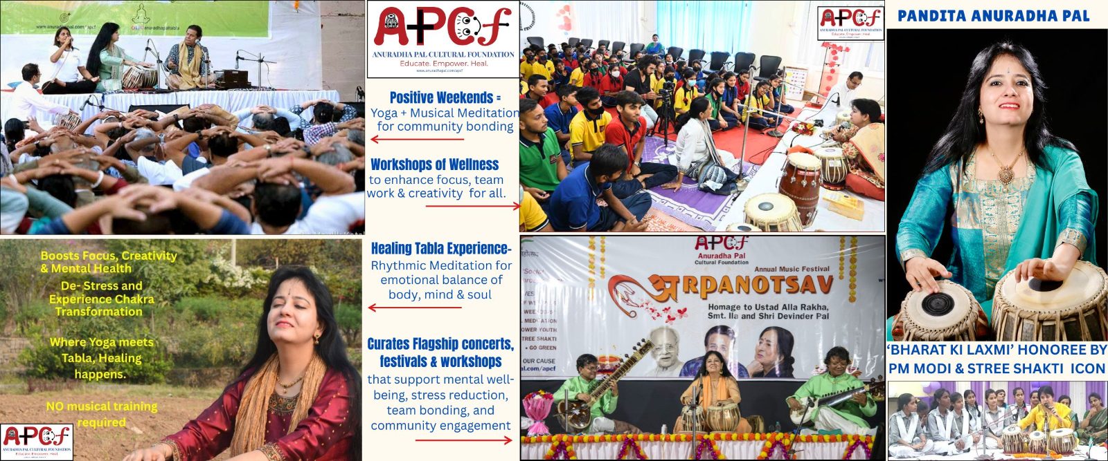 APCF wellness programs collage featuring Anuradha Pal and community workshops.